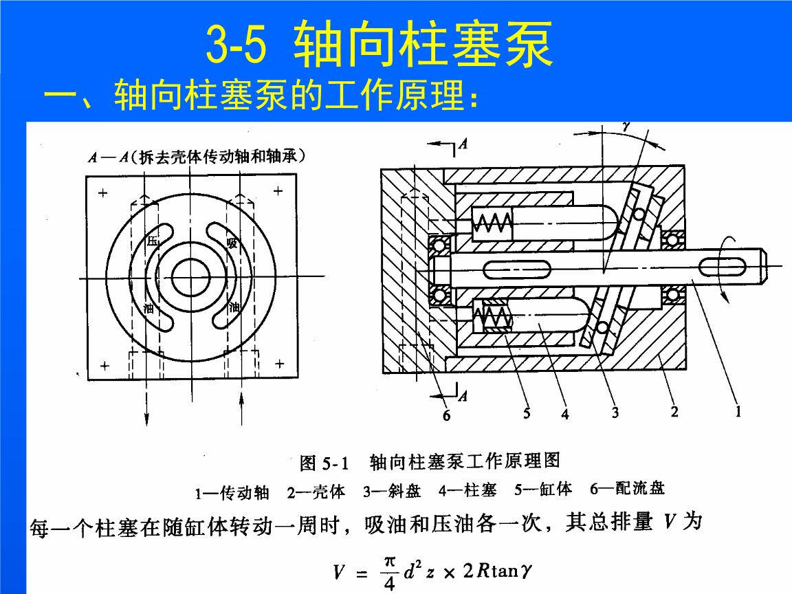 3-5柱塞式注脂泵概述