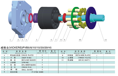 VICKERS柱塞泵 优质进口注脂泵在化工机械设备中的应用